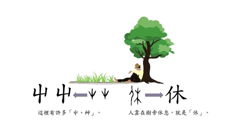 木字-休息示意